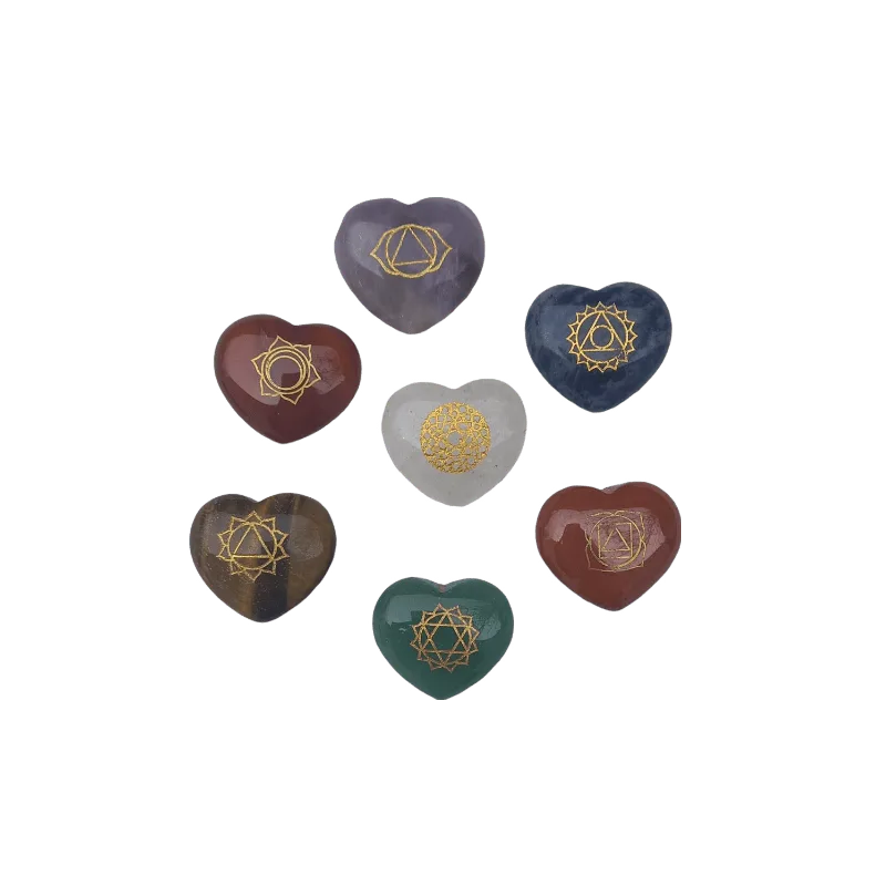 Kit Chakras Coração